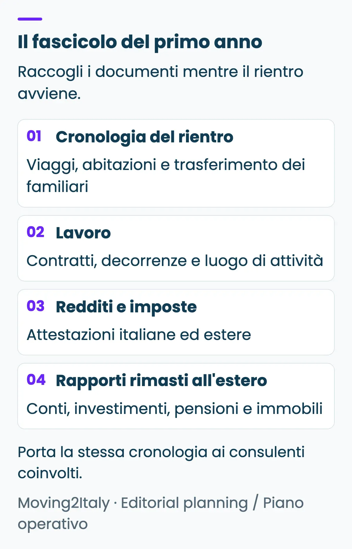 Fascicolo del primo anno: cronologia, lavoro, redditi e imposte, conti e beni mantenuti all'estero.