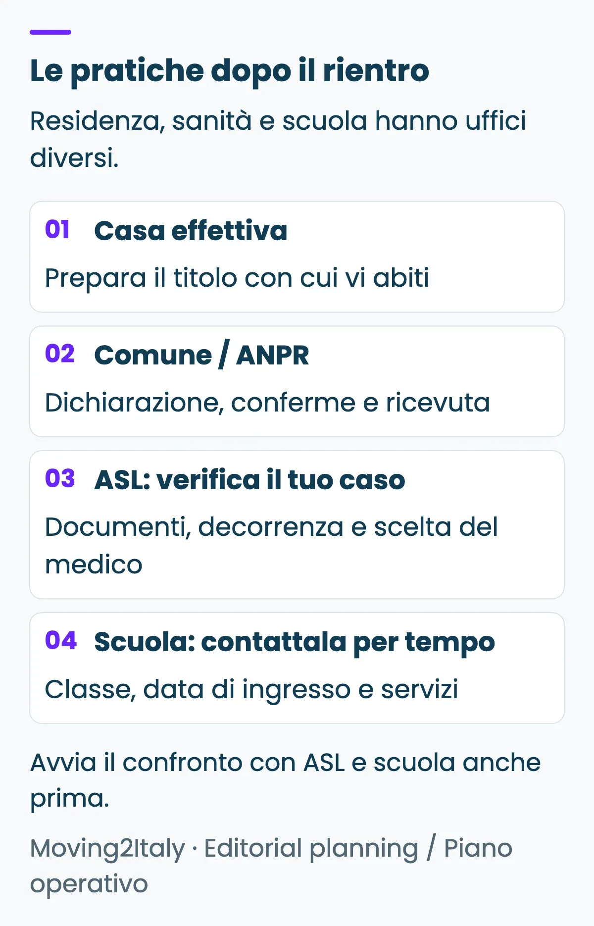 Dopo il rientro: casa effettiva e dichiarazione al Comune, verifica sanitaria con la ASL e scuola da seguire in parallelo.